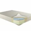 Coolsoft 6 Inch Gel Foam Mattress 1 Coolsoft 6 Inch Gel Foam Mattress -WALKER EDISON Shop CLSFT7