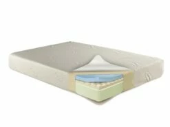 Coolsoft 6 Inch Gel Foam Mattress