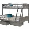 Twin/Full Louver Bunk Bed With Dual Under Bed Drawers In Antique Grey Finish -WALKER EDISON Shop DT 2012 TFAG 505 AG