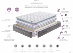 Lux 11" Memory Foam & Gel Mattress -WALKER EDISON Shop ESF LUX MTT 4