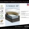 S-Series 10 Inch Serene Comfort Foam Mattress -WALKER EDISON Shop GB 331