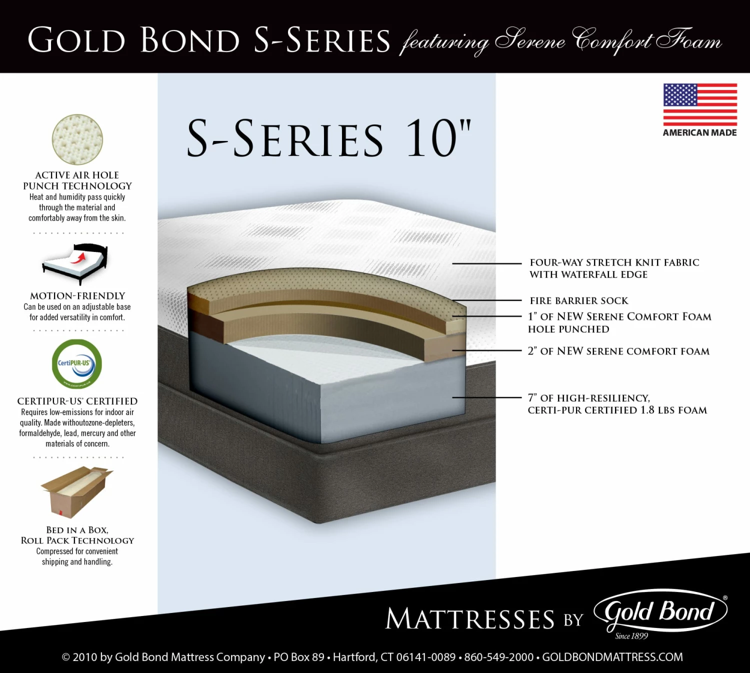 S-Series 10 Inch Serene Comfort Foam Mattress 3 S-Series 10 Inch Serene Comfort Foam Mattress