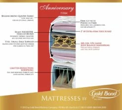 Anniversary CB 11 Inch Firm Mattress