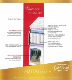 Baroness 12.5 Inch Pillow Top Mattress