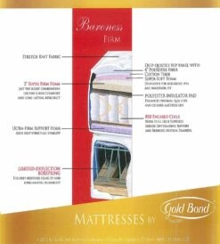 Baroness 12 Inch Cushion Firm Mattress
