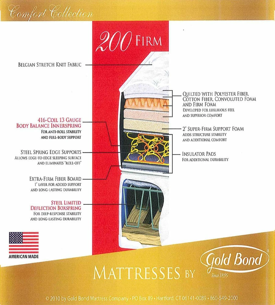 200 Firm 11.5 Inch Mattress 3 200 Firm 11.5 Inch Mattress
