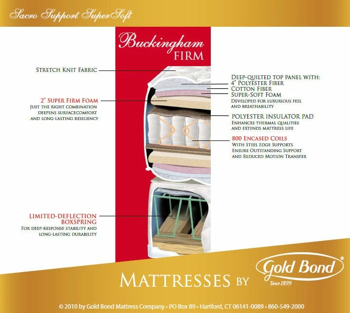 Buckingham 13 Inch Extra Firm Mattress 3 Buckingham 13 Inch Extra Firm Mattress