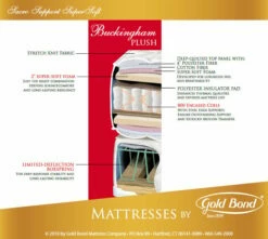 Buckingham 13 Inch Plush Mattress