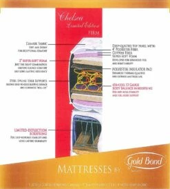 Back & Body Chelsea 13 Inch Firm Mattress