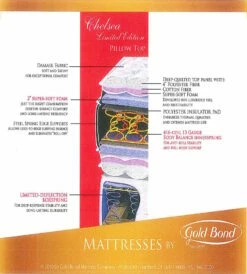 Chelsea Limited 13.5 Inch Pillow Top Mattress