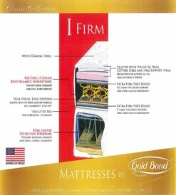 Classic I 8.75 Inch Firm Mattress