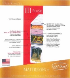 Classic III 11 Inch Plush Mattress