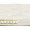 Natural Ecopure Nest Mattress - Natural Wool & Natural Latex -WALKER EDISON Shop HS ECOPURENEST