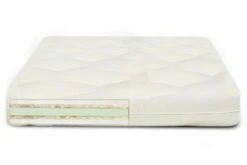 Back Care Plus Natural Wool Mattress