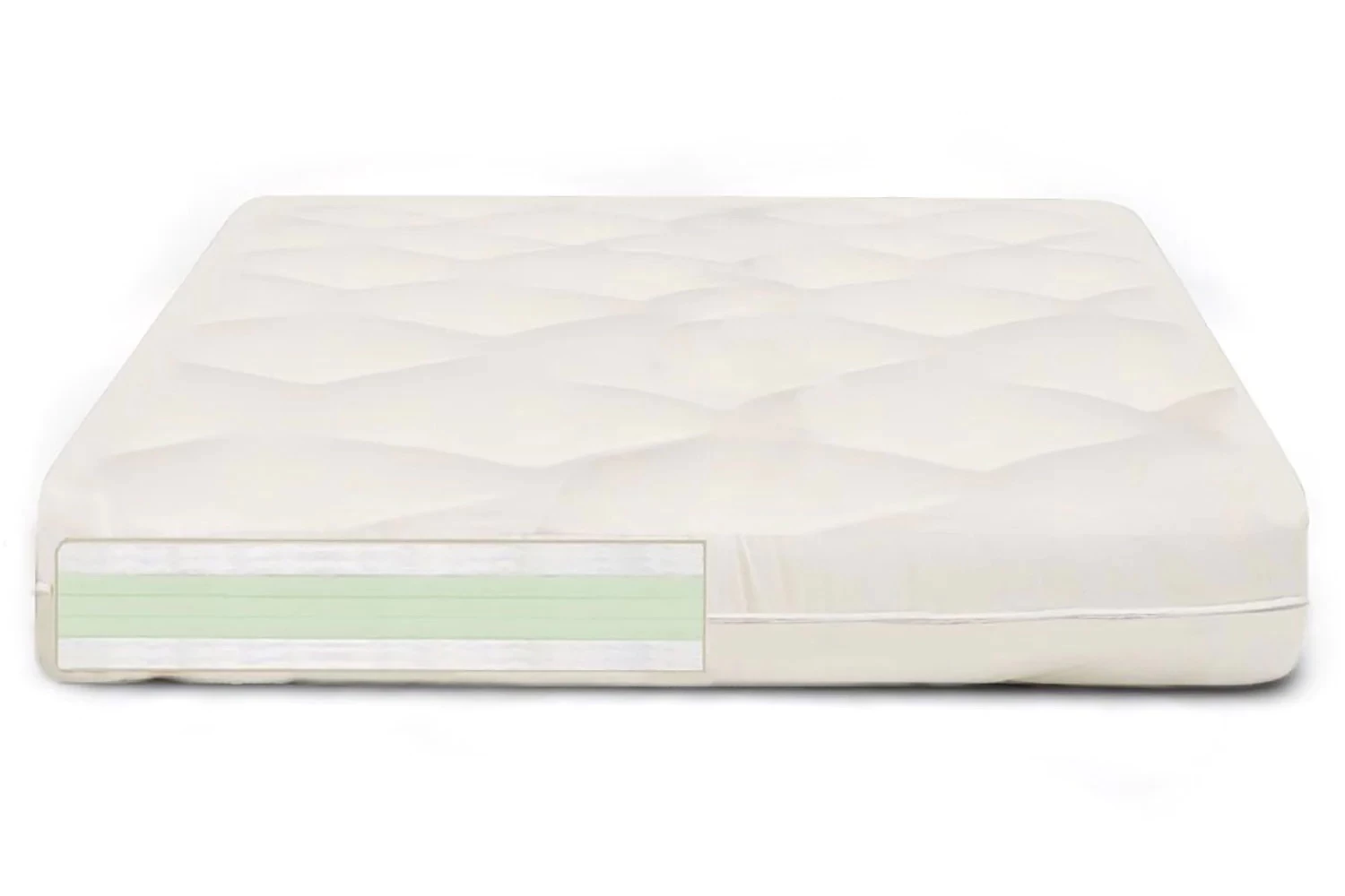 Ramses Recycled Cotton And Foam Mattress 3 Ramses Recycled Cotton And Foam Mattress