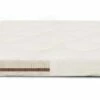 Cocosupport Natural Latex And Wool Mattress W/Vegan PLA Fiber 2 Cocosupport Natural Latex And Wool Mattress W/Vegan PLA Fiber -WALKER EDISON Shop HS VCOCOSUPPORT
