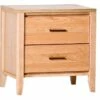 Luna 2 Drawer Nightstand Natural -WALKER EDISON Shop LUNA 2 NS NA