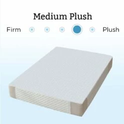 Essential 12" Memory Foam Hybrid Mattress 12 Essential 12" Memory Foam Hybrid Mattress -WALKER EDISON Shop ML ESSENTIAL 12 4