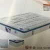 Paco 668 11 Inch Encased Coil Mattress -WALKER EDISON Shop Paco 668 1