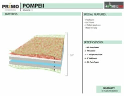 Pompeii 10 Inch Double Sided Italian Gel Memory Foam Mattress -WALKER EDISON Shop Pompei Spec