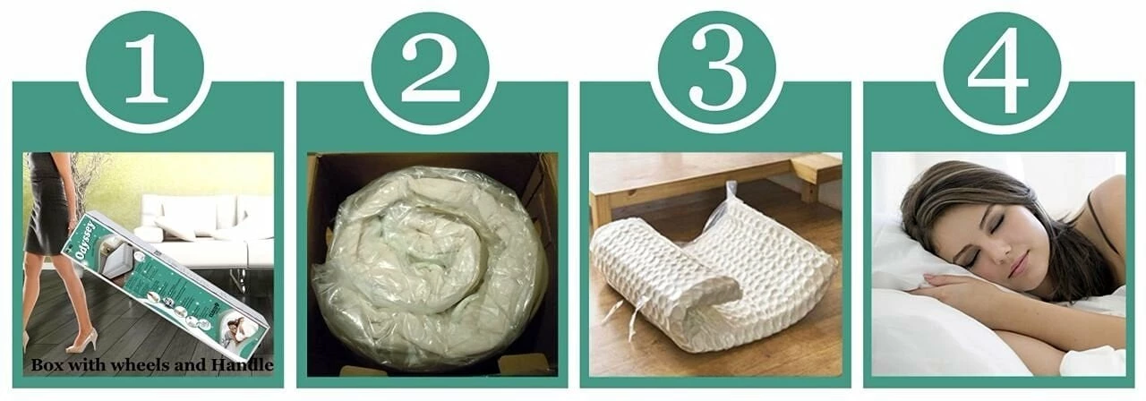 Galaxy 9 Inch Encased Coils Mattress 6 Galaxy 9 Inch Encased Coils Mattress - Image 4