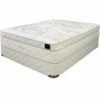 Eco Sanctuary Firm Organic Mattress -WALKER EDISON Shop Z0061 ESF