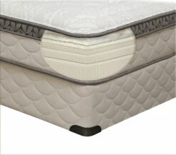 Twilight Plush Latex Mattress