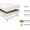 NYC Deal Queen Pillowtop Mattress Set, Bed Frame & Delivery/Set Up In NYC -WALKER EDISON Shop mattress set pt