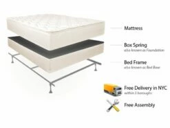NYC Deal Queen Pillowtop Mattress Set, Bed Frame & Delivery/Set Up In NYC